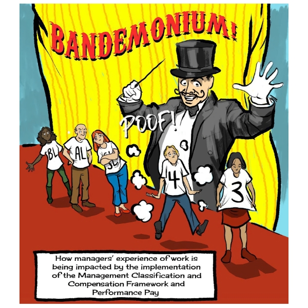 Bandemonium